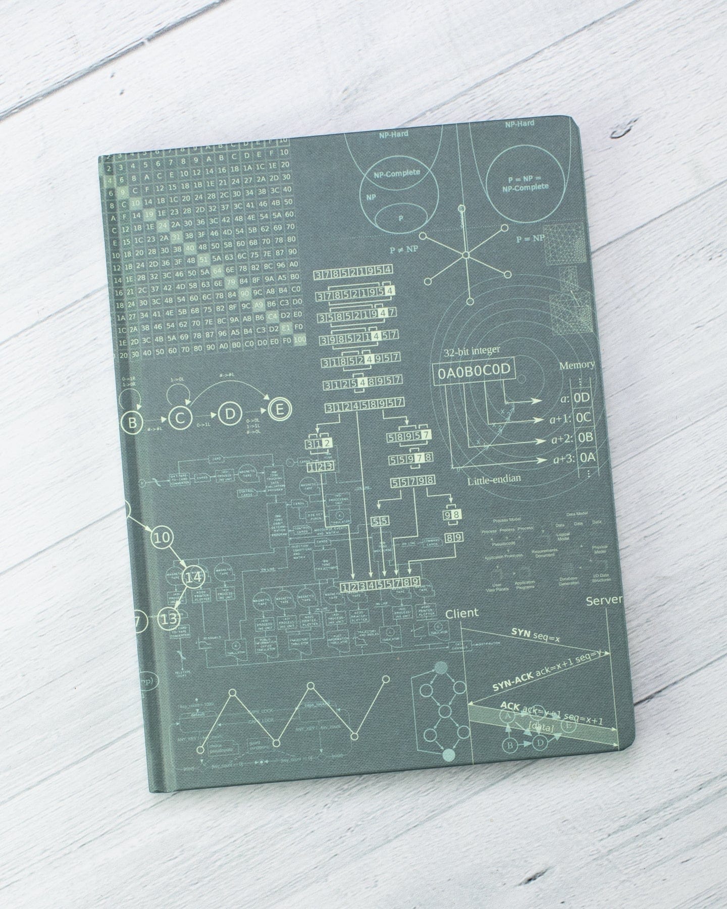 Product image 5